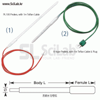 Cowie® PTFE Encapsulated Thermocouple Probes,“내약품/내부식”용, -180 +300℃