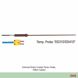 SciLab® PREMIUM Hi-Speed Overhead Stirrer “SOvs-S05”, with Hi-Capacity BLDC-motor, 2:1, Max. 3,000rpm with Torque(Ncm)- / Viscosity(mPas)- / Temperature(℃)-Real Time Display, Optional Remote Control, 50,000mPas 프리미엄 고속 교반기, 저/중점도용, 고사양 BLDC-motor, 토크- / 점