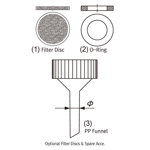 DURAN® 30·250·1,000㎖ Assembly Screw Filter Holder Set, Boro-glass 3.3 For Vacuum Filtration, Disc Φ24, 50 or 90 mm, No Need Clamps, Autoclavable, 진공여과장치