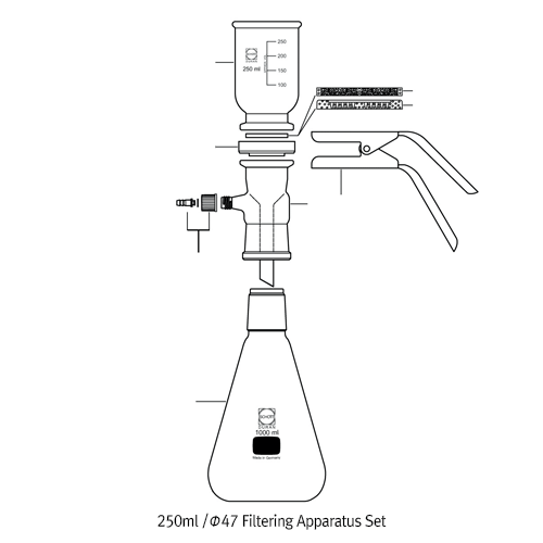 DURAN® 250 & 500㎖/Φ47 Filtering Apparatus Set, with 45/40 Filter Flask 1000㎖ with All Glass & PTFE disc holder, ideal for Strong Solvents & HPLC media, 250 & 500㎖ 여과장치세트
