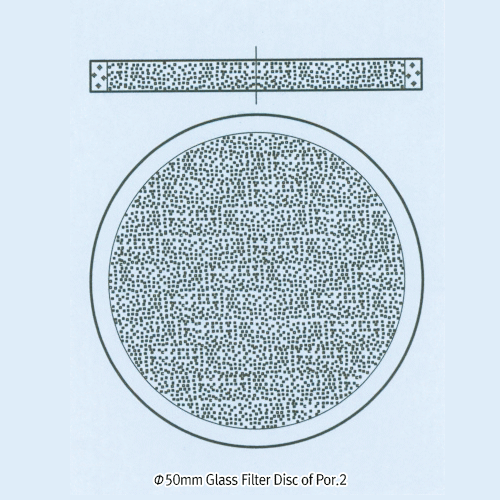 DURAN® 250 & 500㎖/Φ47 Filtering Apparatus Set, with 45/40 Filter Flask 1000㎖ with All Glass & PTFE disc holder, ideal for Strong Solvents & HPLC media, 250 & 500㎖ 여과장치세트