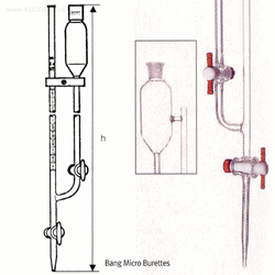“witeg” Bang Micro Burette, with Integral Side Reservoir, DIN/ISO, Class B, 1~10㎖ With Schellbach Blue Graduation and 2×PTFE Stopcocks, PTFE 콕 마이크로뷰렛