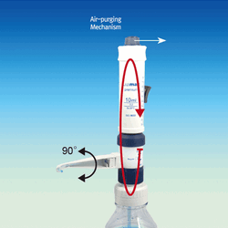 “witeg” Labmax premium Dispenser Set, Built-in Recalibration & Mechanical Air-purging, 0.25~100㎖ With Glass-cylinder·FEP Ejection Channel·PTFE Piston·Safety-Lock·Rocker Switch-control·GL-Screw Adapter Set Universal Chemical Compatibility, Individual Certi