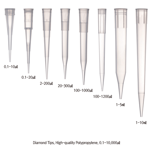 Gilson Diamond Tip, Ideal for Gilson & witeg-pipettors, Made of High-quality Polypropylene, 0.1~10,000㎕ With Bulk·Hinged Rack·Individual Sterile Pack- type, with Graduated Volume Markers, Autoclavable, 길슨 정밀 피펫터 팁