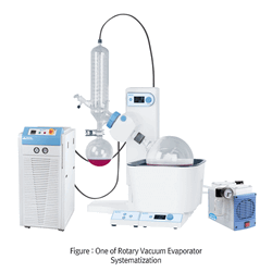 DAIHAN® Premium 0.1~5Lit Rotary Vacuum Evaporator “EVA-05”, Vertical-type, 195mm Auto Lifting With 2.5Lit Heating Bath(Option 5.5Lit Bath), Up to 200℃, Cooling Surface 1,600cm2, 10-Step Immersion Angle 1º~50º and Automatic Reverse Rotation Function ; Cloc