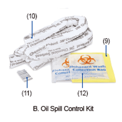 WisdTM Spill Control Kit for Chemical & Oil, with Absorbent and Protective Equipment, 8 & 5 Items For Emergency Situations in Laboratory & Industrial Site, 스필키트/유해물질 유출 대처 키트, 양구 전면형, 케미칼 & 오일