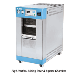 DAIHAN® 90Lit Steam Sterilizer “Ste90.F”, Floor-type Front Door, 110~135℃, Medicaluse With Built-in Steam Generator, Water Ejector Vacuum Pump, Thermal Printer, 2 Perforated SS Tray, HEPA Filter SQUARE Chamber Autoclave, Pre- & Post-Vacuum Drying, Au